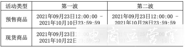 天貓京東公布雙11節(jié)奏玩法-快來報名啦！